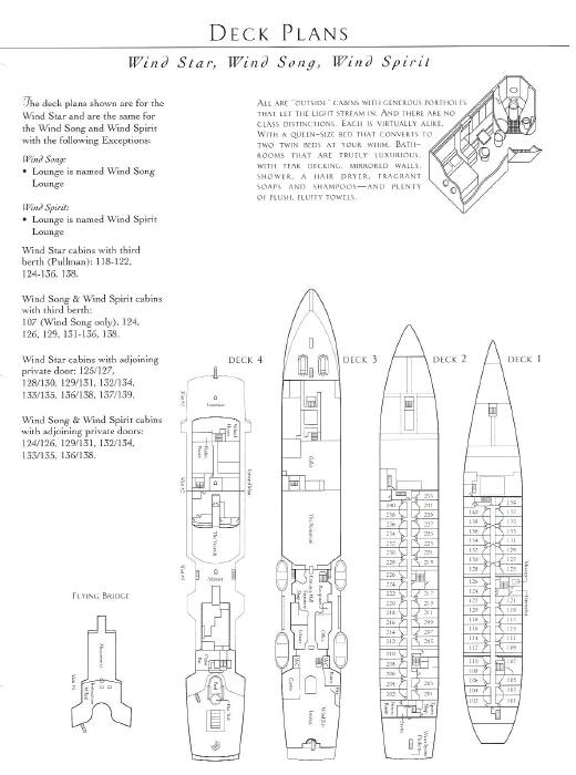 Windstar Cruises: Deck Plans
